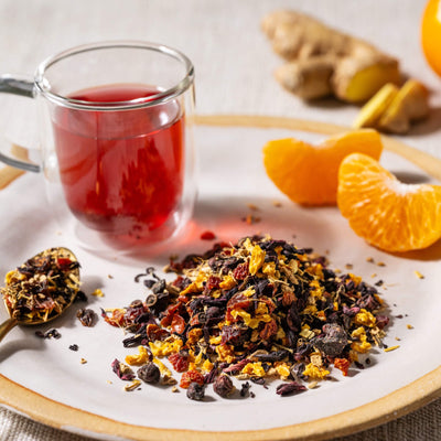 Bright & Citrusy Teas