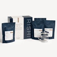 Botanical Tea Gift Set-image