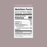 Concentrate Sampler Pack